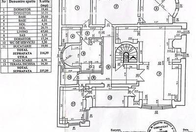 Vanzare imobil D+P+2 | 13 Septembrie - Marriott | teren 650 mp | 1100 mpc | adap - 13