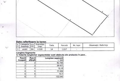 Teren de 4500 mp, în Central