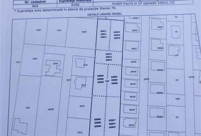 RECO . TEREN INTRAVILAN SANTANDREI . - 5