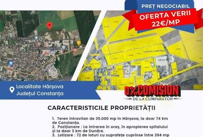 Loturi intravilane de vanzare in Har?ova - 1