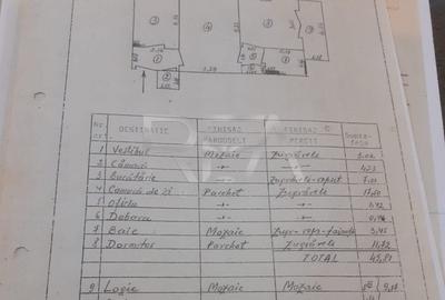 2 camere - Titan/Barajul Dunarii - metrou - renovat - 8