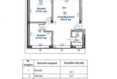 Apartament LA CHEIE cu 2 locuri parcare- Sibiu - 12