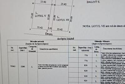 Teren de 5200 mp, în Central - 1