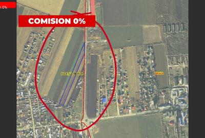 COMISION 0% TEREN CENTURA BRAILEI - OPORTUNITATE INVESTITII - 1
