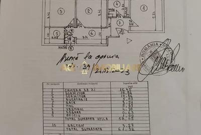 Drumul Taberei | 3 camere | Decomandat | An 1977 | ET 2/8 | Metrou 5' - 9