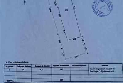 Casă cu 2 camere cu Canalizare în Central - 2