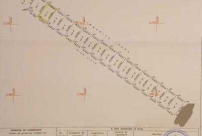 Teren de 735 mp, în Berceni