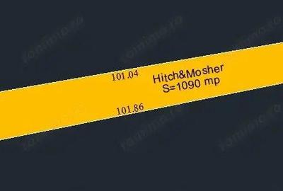 Teren intravilan Parta - destinatie rezidentiala - 6