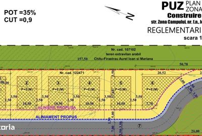 Teren de 650 mp, în Central - 2