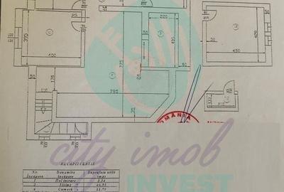 Loft elegant în vilă interbelică, cu terase și grădină - Kiseleff Loft elegant în vilă interbelică, cu terase și grădină - Kiseleff - 4