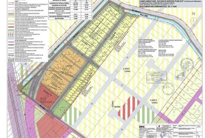 Vand teren cu autorizatie de duplex - torontalui Metro2- pret 120 euro m2 - 3