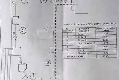 Spa?iu Comercial Unirii Randament 7 % Chirias Activ - 2