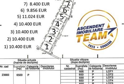 Teren agricol extravilan de 650 mp, în Exterior Est - 3