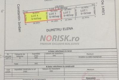 Terenuri Ciorogarla - 500mp -> 7.500mp -> 4 Ha - 7