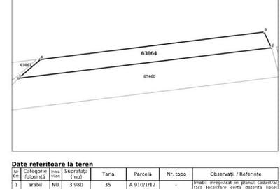 Proprietar Aroneanu Rediu Aldei teren 10500mp - 2