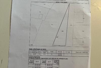 Teren Construcții intravilan de 474 mp, în - 6