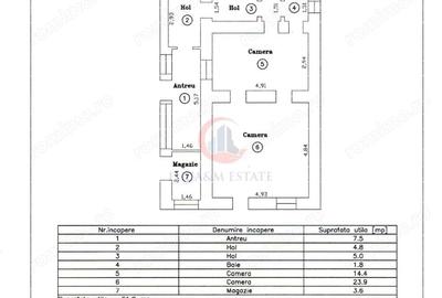 Casă cu Teren 722 Mp în Lipovei - 2