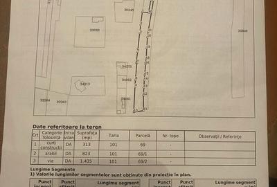 Spațiu comercial, în Cârcea - 1