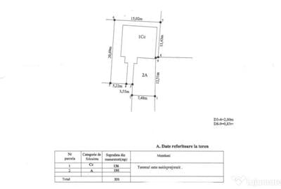 Teren de 563 mp, în Prelungirea Craiovei