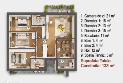 Casă cu 4 camere cu Teren 420 Mp în Central - 2
