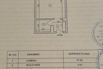 Garsoniera Iancului - Pantelimon -Cimitirul Armenesc - Renov - 6