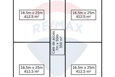 Teren Unirea Odobesti 413 mp - 4