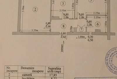 Apartament cu 2 camere decomandat în Central - 1