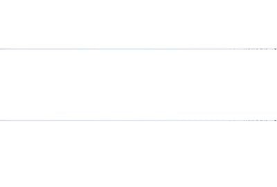 Teren de 1024 mp, în Preajba