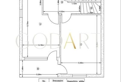 Oportunitate | Vila individuala | Curte | Tei - 31