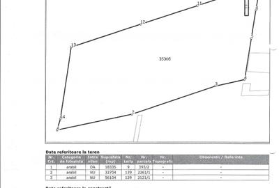 Teren de 320000 mp, în Poiana - 6