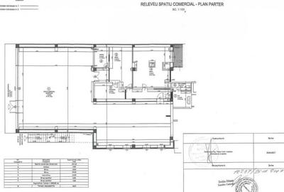Vad excelent! Spatiu comercial cu parcari la E60, Floresti - 2