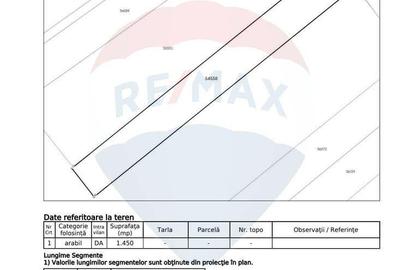 Teren intravilan de vanzare in Hidiselu de Jos, jud.Bihor - 10