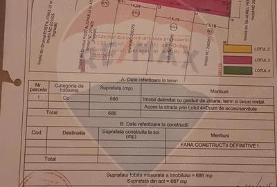 Teren de 822 mp, în Metalurgiei - 8