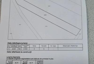 Teren de 8502 mp, în Jilava - 4