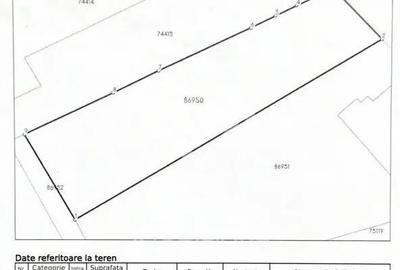 Teren Intravilan 1154 mp- Centura - 21