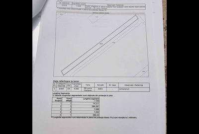 Teren de 4000 mp, în Central - 2