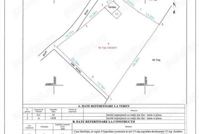 Atentie! Comision 0%! Teren 1503 mp in cea mai cautata zona a Resitei! - 1