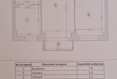 Apartament cu 2 camere semidecomandat în Iancului - 1