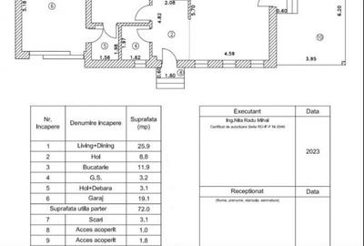 Casă cu 4 camere în Dârvari - 1