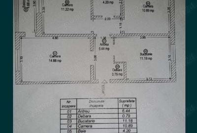 Apartament cu 3 camere în Central - 5