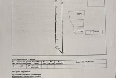 Teren intravilan 4732 mp de vânzare în Lunca Marcusului – acces asfalt - 6