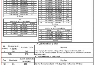 Vând Casă individuală – Str. Gral H. M. Berthelot / Cismigiu / Ateneu - 15