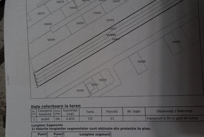 Catelu | Teren 5000MP | Intravilan | 15 Minute Metrou | OPORTUNITATE - 6