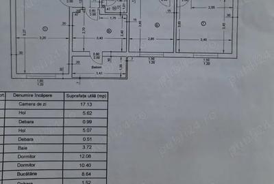 Vanzare apartament 3 camere