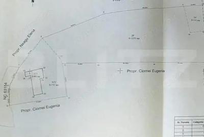 Casa batraneasca cu teren de 6700 mp intravilan, Ipatele - 4