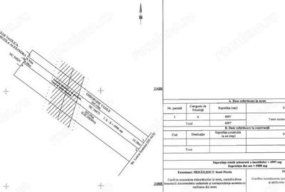 Teren Extravilan In Rate Primaverii Com. Berceni | 4997mp | #EG48 - 3