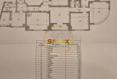 Apartament 4 camere, etajul 2, bloc interbelic fara  risc,  in zona Magheru - 6