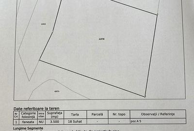 Spațiu comercial, în Central - 1