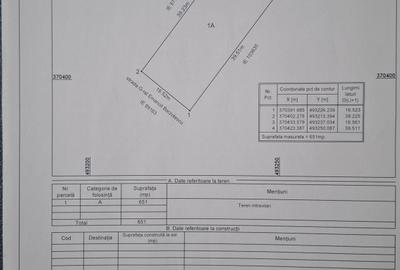 Spațiu comercial, în Prundu - 3