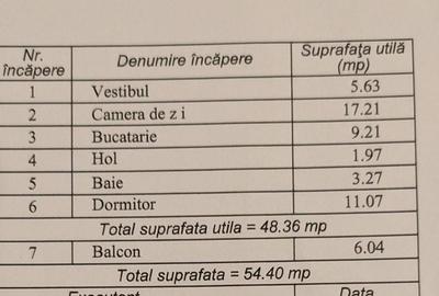 Apartament 2 camere | Belvedere Residence | Metrou Pipera | Floreasca - 7